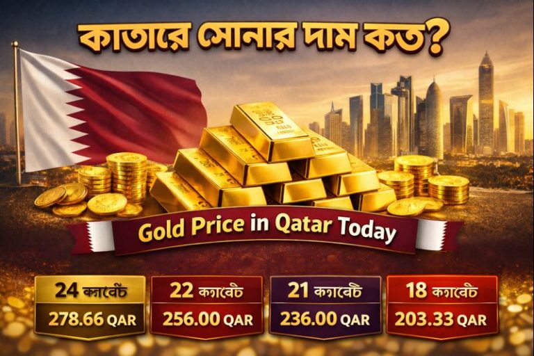 কাতার সোনার দাম