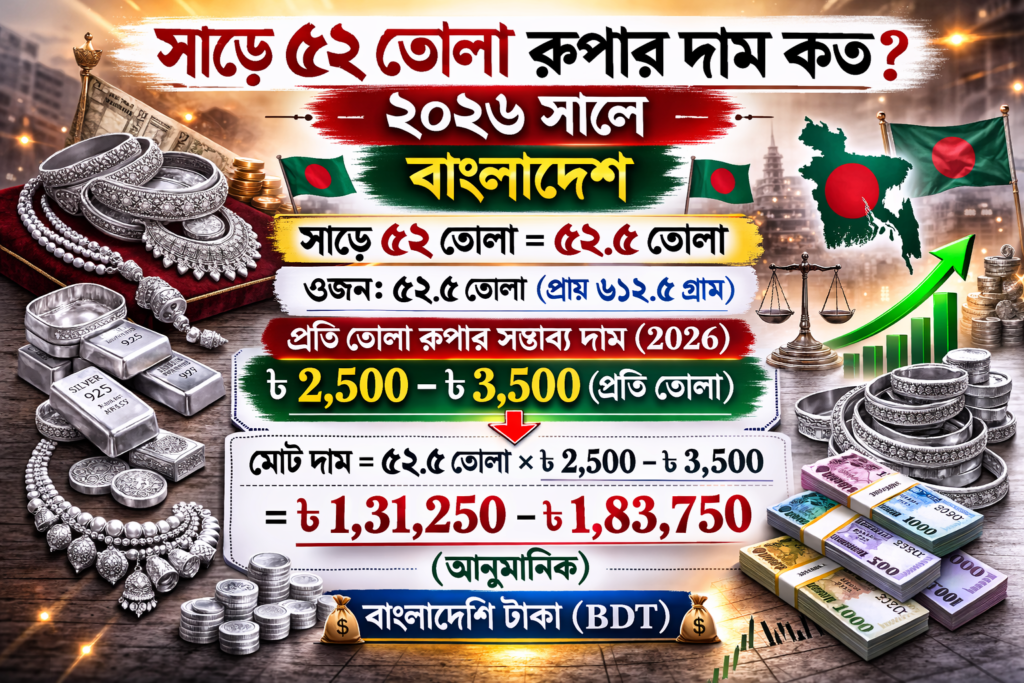 সাড়ে ৫২ তোলা রুপার দাম কত ২০২৬ বাংলাদেশ